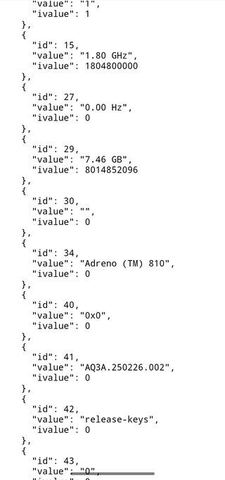 Источник изображения: Абхишек Ядав