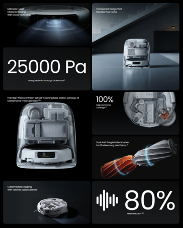 Технические характеристики DJI Romo P. (Источник изображения: DJI)