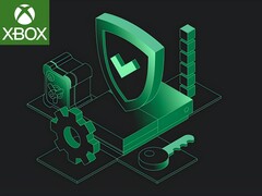 Баннер для Xbox Privacy and Online Safety показан
