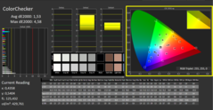 ColorChecker, наша калибровка