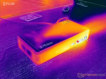 Прайм95 стресс (слева)