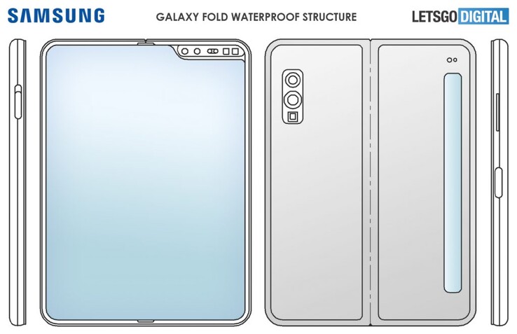 Рендер, основанный на новом патенте Samsung (Изображение: WIPO на LetsGoDigital)