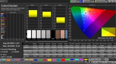 CalMAN color accuracy – Натуральный