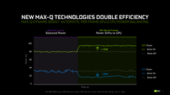 (Изображение: NVIDIA)