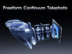 Телеобъектив Freeform Continuum от Tecno (Источник изображения: Tecno)