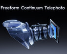 Телеобъектив Freeform Continuum от Tecno (Источник изображения: Tecno)