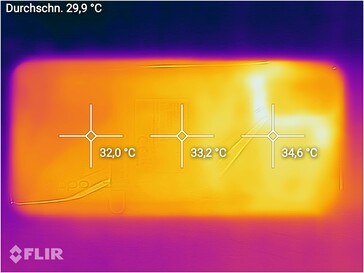 Карта нагрева тыловой стороны Oppo A72