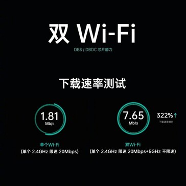 OPPO и Qualcomm работают над новейшим ПО для мобильных игр. (Изображение: Weibo)