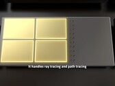 Художественный рендер выделенных ядер Radiance для трассировки траектории и трассировки лучей. (Источник изображения: AMD на YouTube)