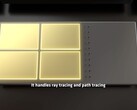 Художественный рендер выделенных ядер Radiance для трассировки траектории и трассировки лучей. (Источник изображения: AMD на YouTube)