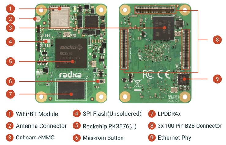 Radxa CM4 SBC обладает весьма приличным набором функций. (Источник изображения: Radxa)