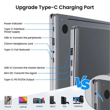 Elecrow CrowView Note 14 имеет множество портов