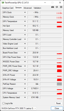 GPU-Z - Nvidia GeForce RTX 3080 Ti