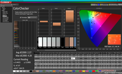 ColorChecker, наша калибровка