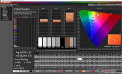 ColorChecker