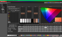 ColorChecker перед калибровкой