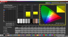 Калибровка CalMAN ColorChecker