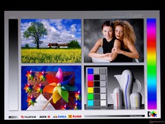 Широкие углы обзора OLED