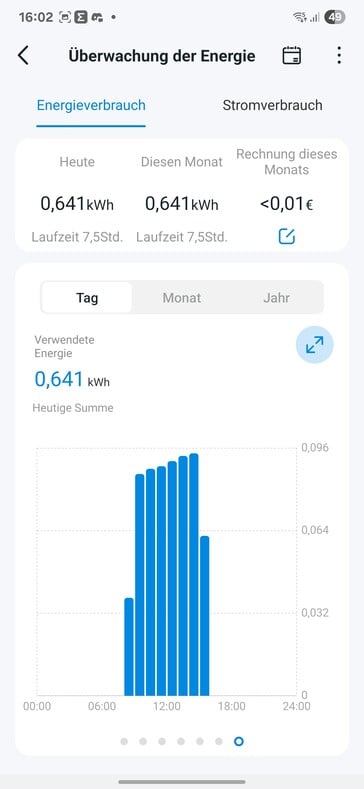 Ausom L2 Max Charging 2 (источник изображения:notebookcheck)