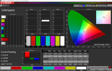 Color space (Натуральный, sRGB)