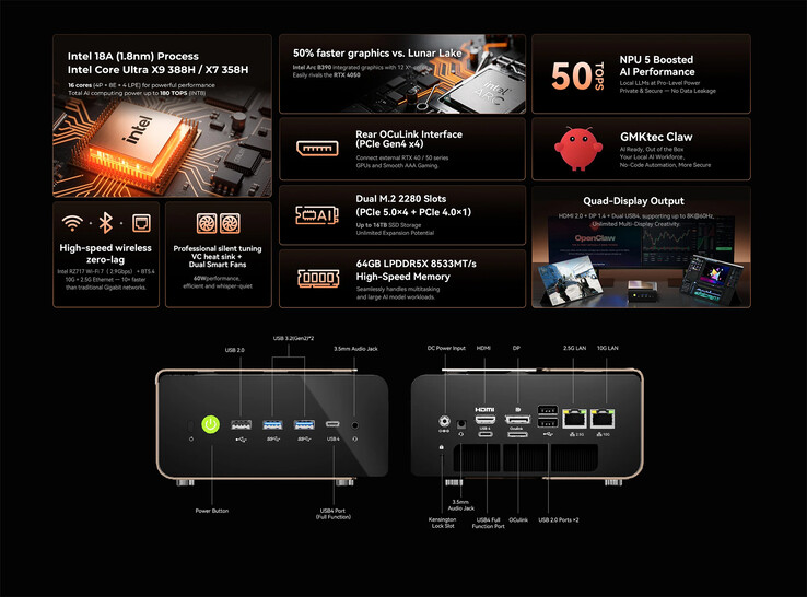 Основные характеристики и порты мини-ПК GMKtec EVO T2