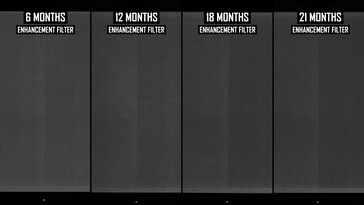 Результаты длительного тестирования игровых OLED-мониторов на выгорание (цифровые изменения для наглядности). (Источник изображения: Monitors Unboxed на YouTube)