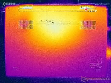 Prime95+FurMark стресс (D обложка)