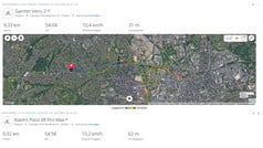 Пробный рейс с использованием GNSS: итоги