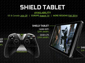 Игровой планшет NVIDIA Shield ...