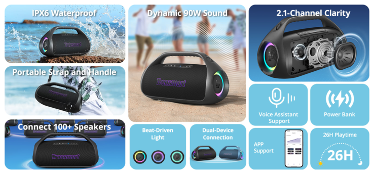 (Источник изображения: Tronsmart)