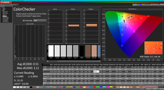 ColorChecker, наша калибровка