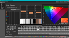 ColorChecker, наша калибровка