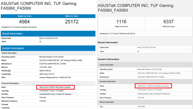 Результаты с версий Geekbench 4 и 5. (Источник: Geekbench)