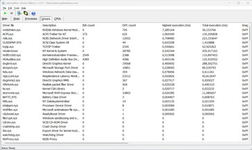 Latency Monitor