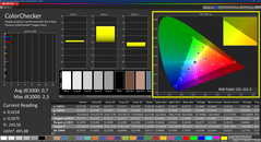 Colorchecker (калиброванный)