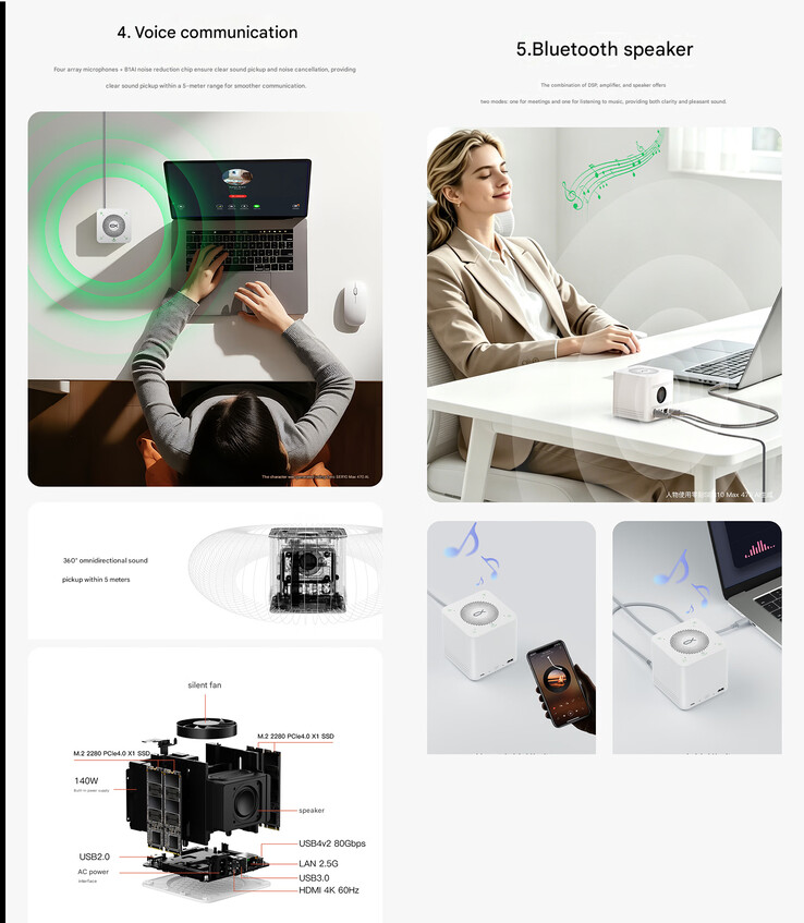 Другие основные моменты дока (машинный перевод)