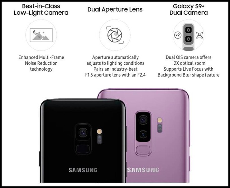 Galaxy S9 был первым телефоном Samsung с камерой с переменной апертурой; S10 стал последним.