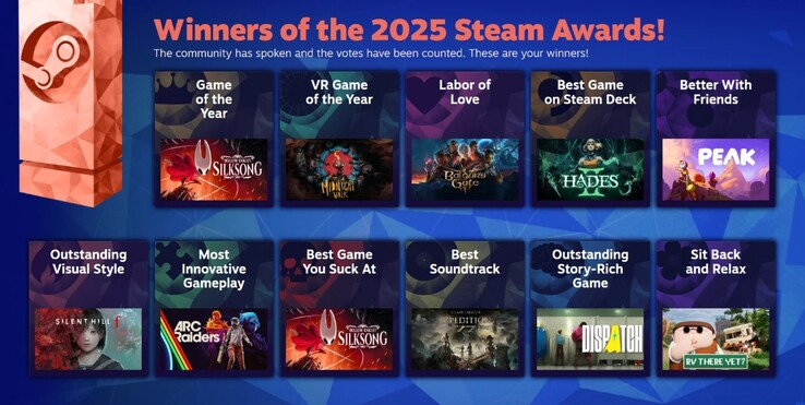 Все 2025 победителей Steam Awards. (Источник изображения: Valve) 