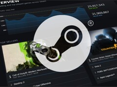 Отображается баннер для Steam Charts