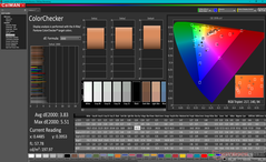 ColorChecker