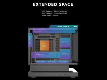 Совместимость вентилятора и кулера Floatron F1. (Источник изображения: darkFlash)