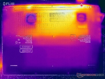 Prime95+FurMark стресс (D обложка)