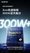 (Источник изображения: Realme)