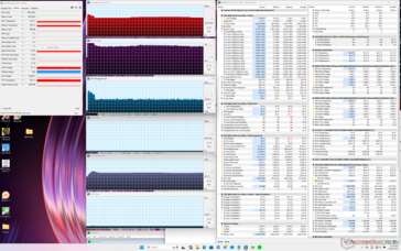 Prime95 стресс