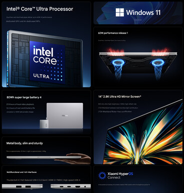 Основные характеристики ноутбука Redmi Book 14 2026 (машинный перевод)