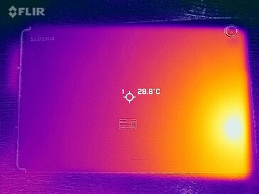 Тепловая карта назад