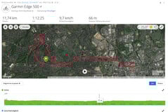Велопрогулка, Garmin Edge 500 - Весь маршрут