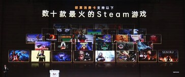 Некоторые из игр, поддерживаемых 