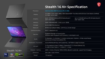 MSI Stealth 16 AI+: Технические характеристики. (Источник изображения: MSI)