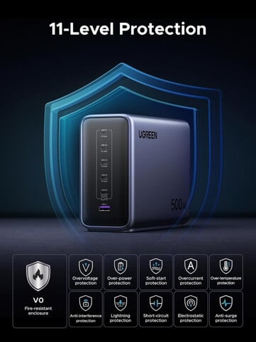 Станция быстрой зарядки Ugreen Nexode 500W GaN имеет 11 типов защиты. (Источник изображения: Ugreen)
